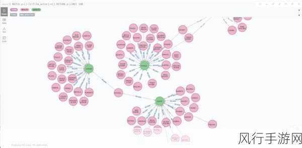 探索 Neo4j 安全插件安装的神秘之旅