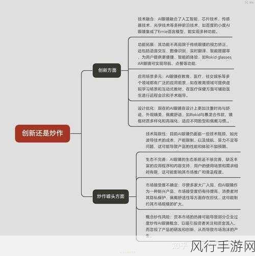 AI眼镜热潮涌动，国内手游企业能否借势起飞？