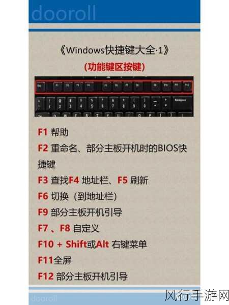 解决 Win11 功能键失灵的实用指南