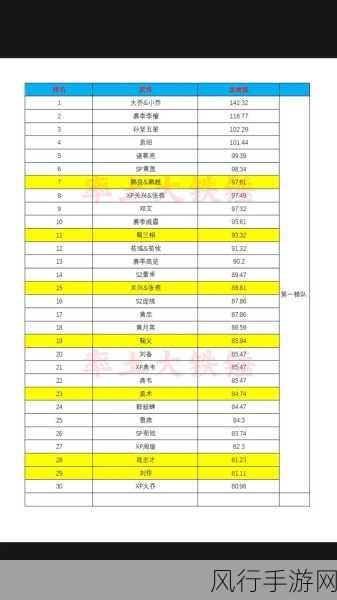 攻城掠地武将升级提速，深度解析快速升级攻略与财经数据