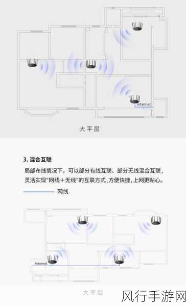 轻松搞定 TPLink 路由器 WDR5620 双频合一设置