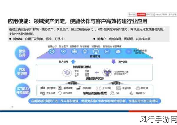 华为NOVR，技术创新引领手游新体验，财经数据揭示市场潜力