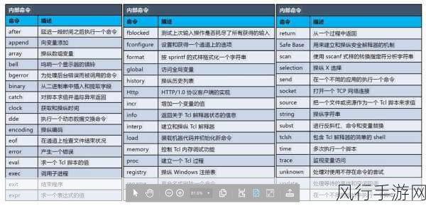 探索 ADB Input 命令的强大功能