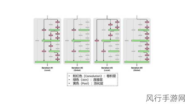 Ruby 正则表达式常见错误及规避策略