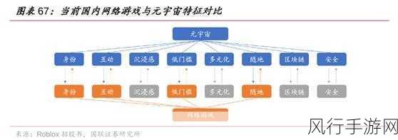 探索 C Callback 的显著优势