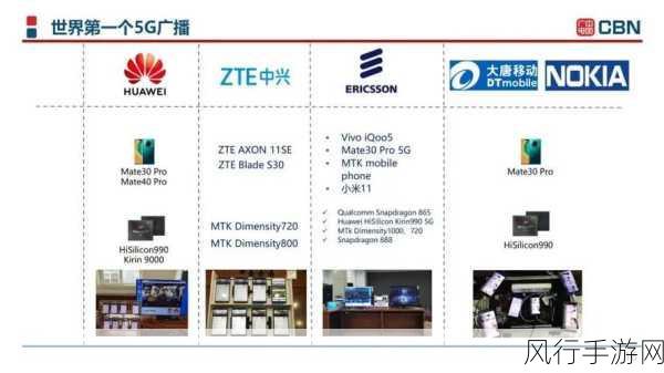 5G NR广播商用破晓？手游公司期待中国广电新布局