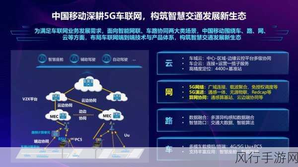 5G车联网驶入快车道，三大厂商5G车规模组新品亮点纷呈