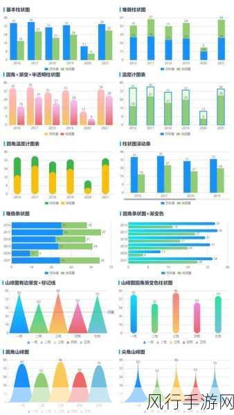 探索 Echarts 图表绘制的响应速度提升之道