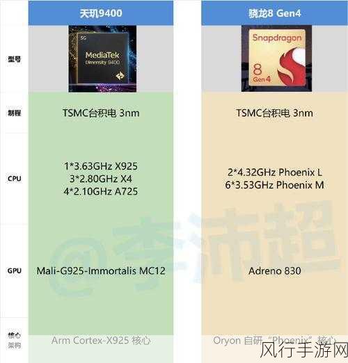 小米15震撼来袭，骁龙8 Gen4赋能小屏旗舰新体验