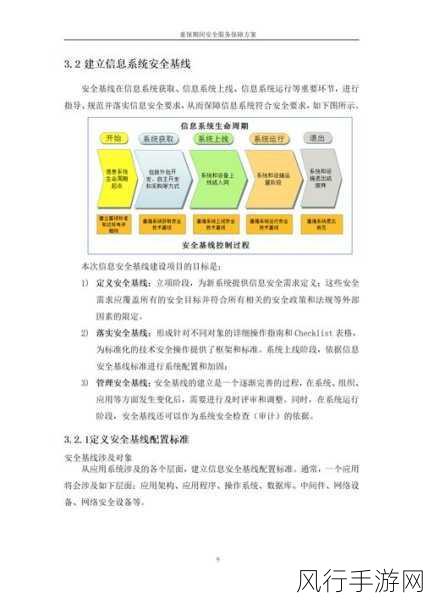 保障 NewSQL 数据库安全性的关键策略