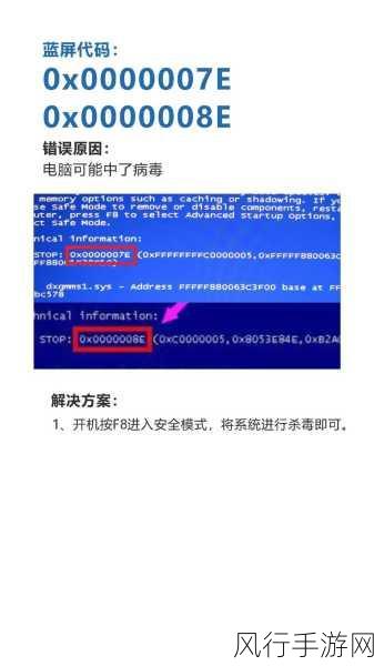 突破 VMware 安装系统蓝屏困境的有效策略