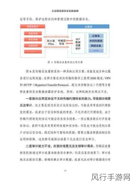 探索 PortMap 在网络性能测试中的可行性