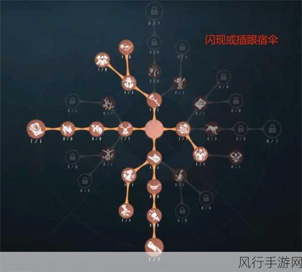 第五人格监管者天赋深度剖析，策略与决策背后的经济账