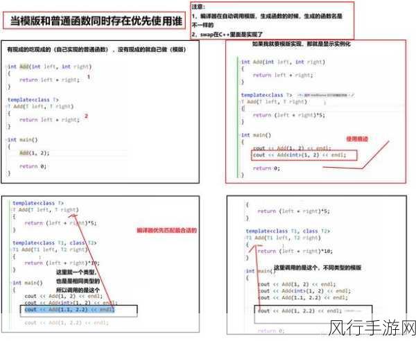 探索 C++模板别名对模板实例化的简化之道