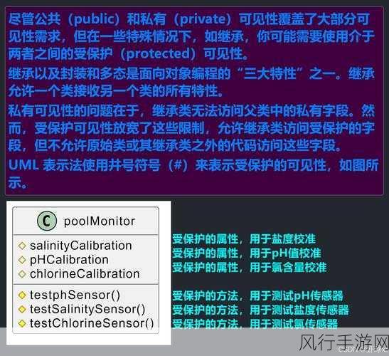 探索 PHP 面向对象编程的卓越实践之路