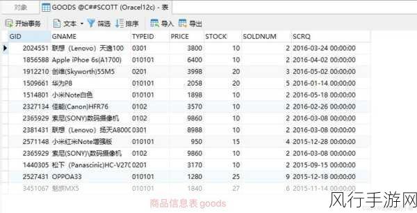 探索 Oracle Number 能否修改的奥秘