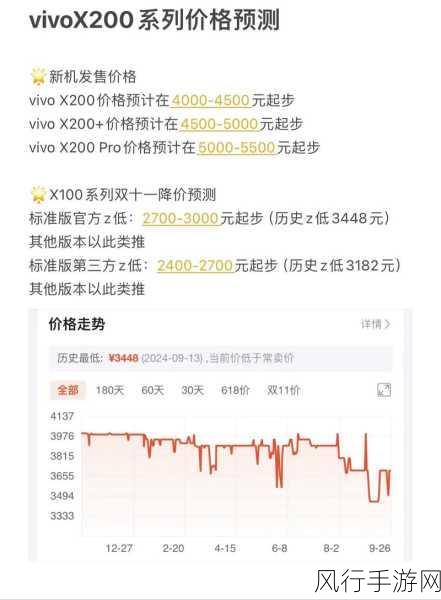 vivo X200 Pro mini热卖 口袋旗舰掀起手游界抢购狂潮