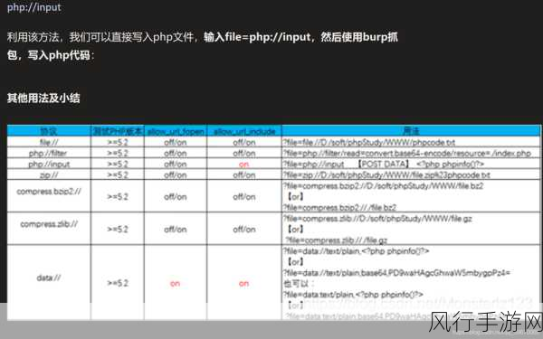 探究 PHP 中 strtotime 函数的格式自定义可能性