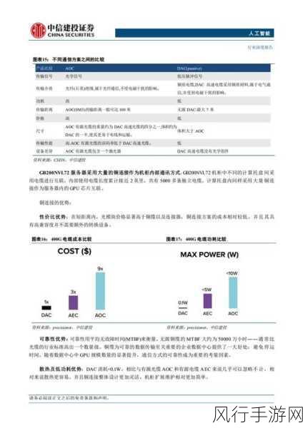 探索 Disruptor 在金融交易领域的应用可能性