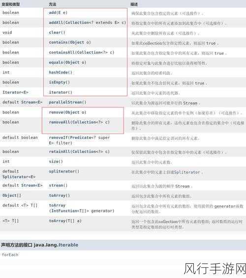 深入解析 C AttributeUsage 参数的奥秘