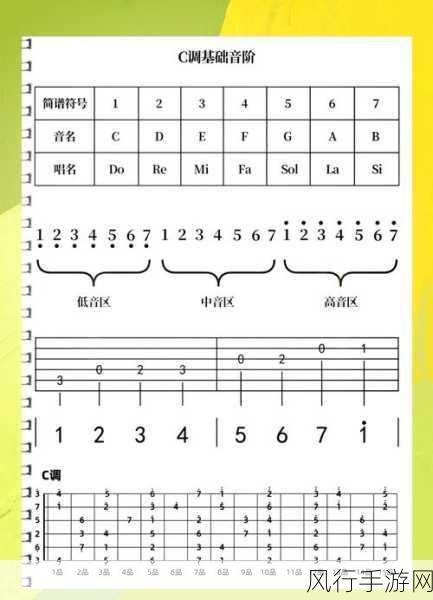 深入解析 C AttributeUsage 参数的奥秘