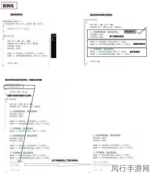 C++模板参数推导与旧版本编译器的兼容性探讨