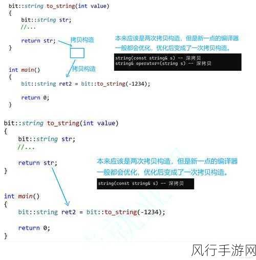 深入解析 C++ 右值引用的区分之道