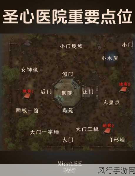 第五人格无敌点揭秘，地图点位与策略分析