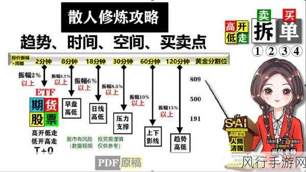 暗区突围，姜饼与朗姆饮料获取攻略及财经分析