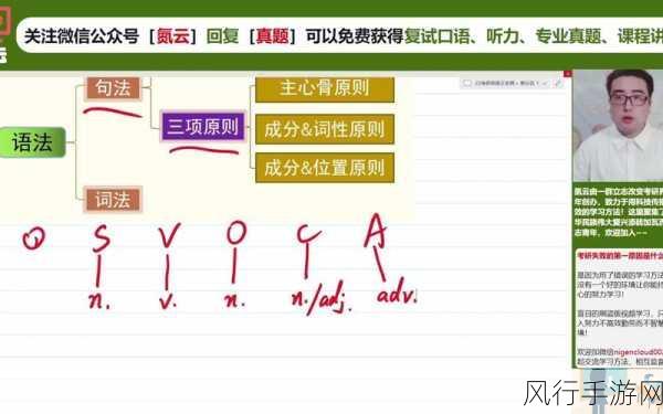 轻松掌握慧学星班级切换技巧