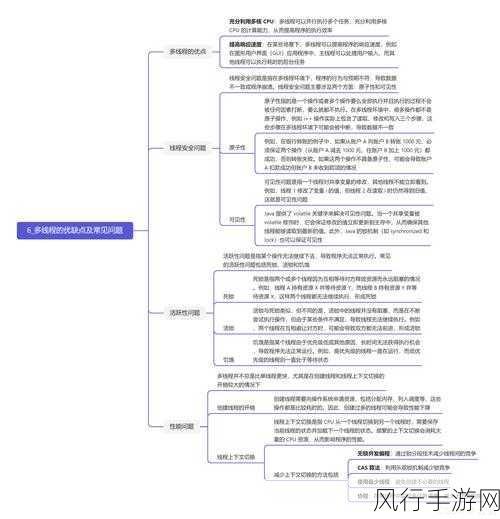 探究 PHP lcfirst 函数对多字节处理的能力