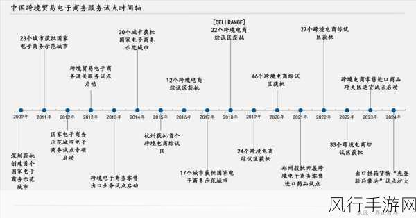 吴声论电商新趋势，手游公司如何应对精细化运营时代