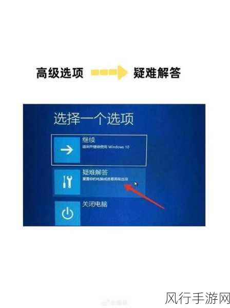 探索导致 Win10 显卡驱动蓝屏问题的多种因素