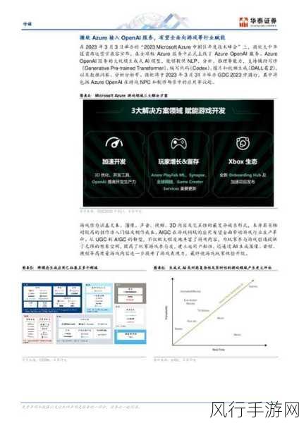 华泰证券，海外AI Agent落地，手游公司迎来新机遇