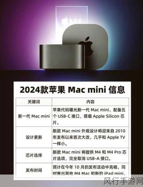 苹果Mac新品震撼发布，全新Mac mini设计引领潮流