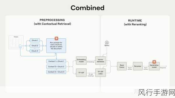 探索 C tokenstream 测试的奥秘