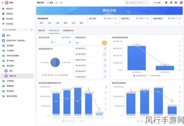 CIO如何以数据分析为翼，绘制手游公司的璀璨蓝图