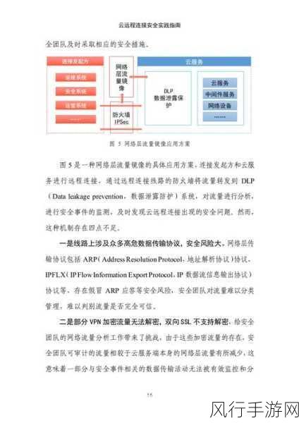 探索 SQLite3 数据库的远程访问可行性