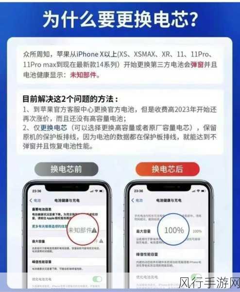 苹果革新电池更换技术，手游公司迎合规新机遇