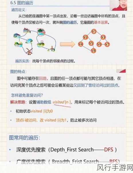 探索 Neo4j 图遍历算法的广阔应用天地