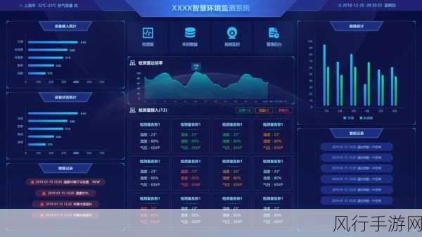 探究 MongoDB 范围查询在大数据环境中的表现