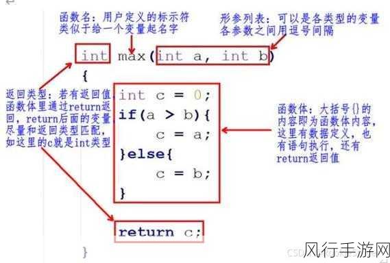 深入探究 C 中的 Thread 类用法