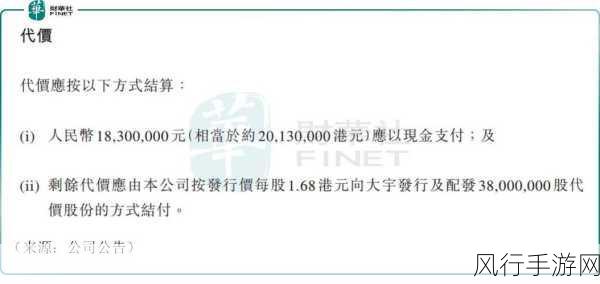 汛和集团股价飙升30%！手游业务助力年度纯利预估高达4200万港元