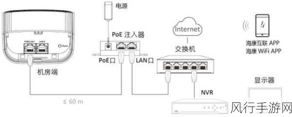 轻松搞定 AN1202L 路由器无线桥接设置