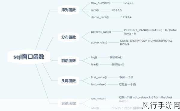 探索 Ulipad Python 社区的活跃程度