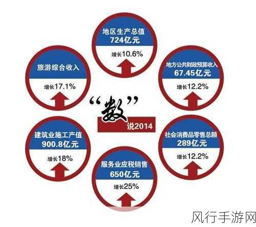 游戏界的革新驱动力，U盘换系统教程背后的经济效应