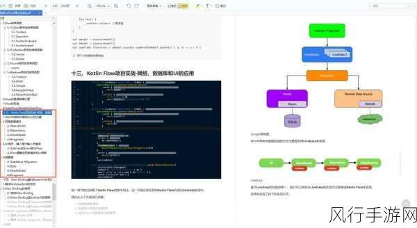 Android Jetpack 组件常见错误大揭秘