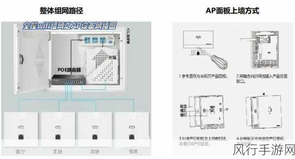 轻松掌握便携 AP 路由器设置技巧