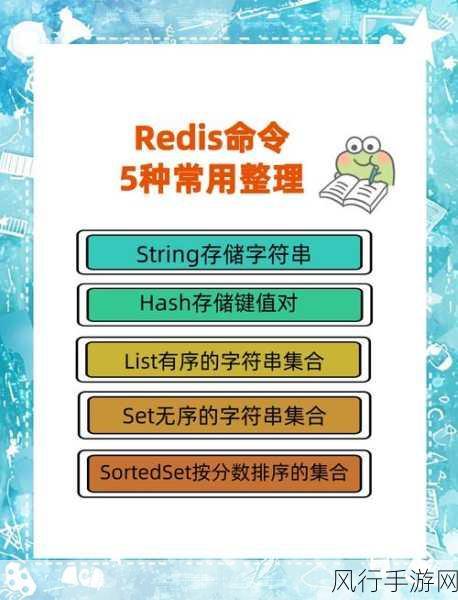 Redis 实时同步的那些坎儿