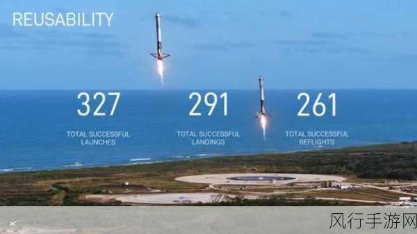 SpaceX星舰蓄势待发，手游公司瞩目太空经济新机遇